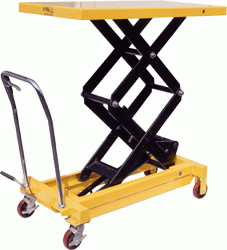 TUV TFD80 Double Scissor Lift Table 800kg